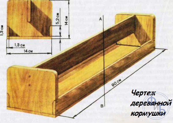 Здесь приведены типичные размеры кормушек для уток