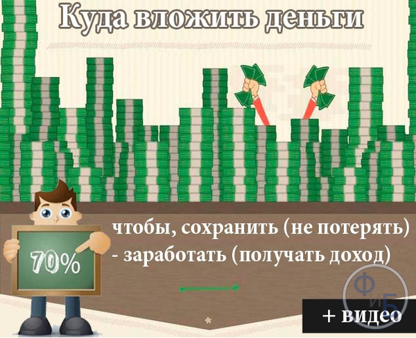 Доход и сохранность изначального капитала