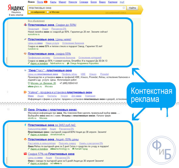 Пример контекстной рекламы