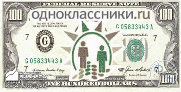 Советы раскрутки