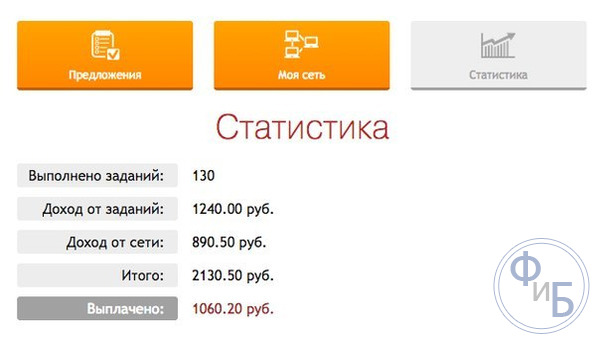 Пример заработка на приложении