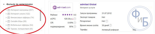 Категории партнерских программ на сайте Admitad