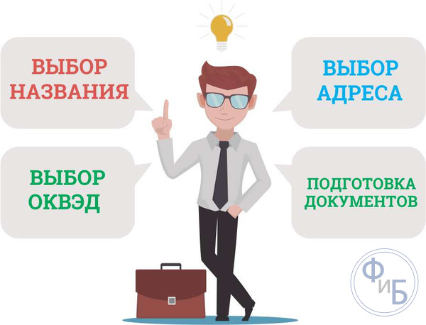 Важные моменты