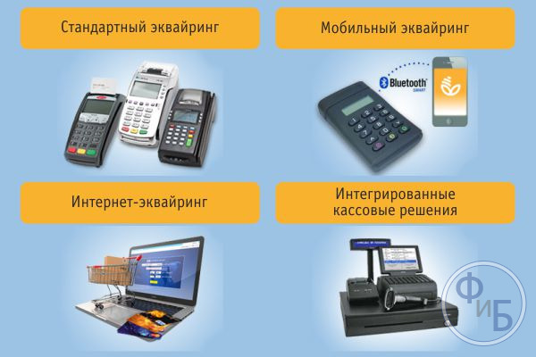 Виды эквайринга