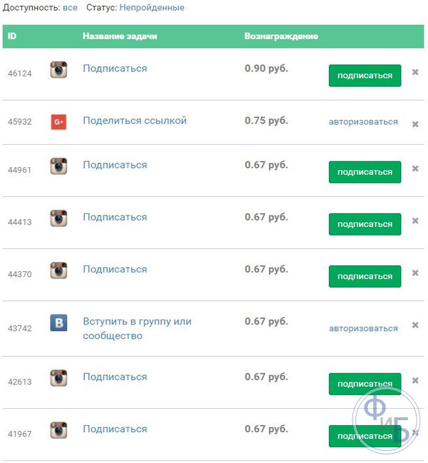 Заработок за лайки и подписки