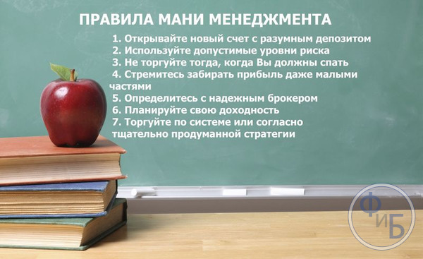 Мани-менеджмент