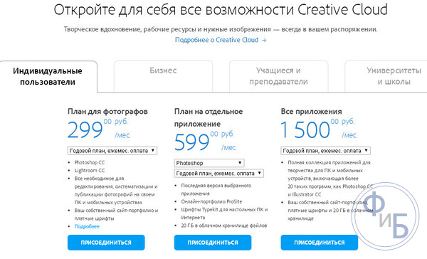 Заработок с помощью платформ