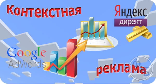 Простыми словами о контекстной рекламе