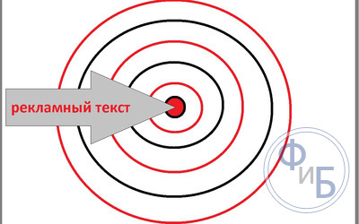 Как писать эффективные рекламные тексты для продажи товаров, услуг и пиара брендов: пошаговая инструкция с примерами и советами
